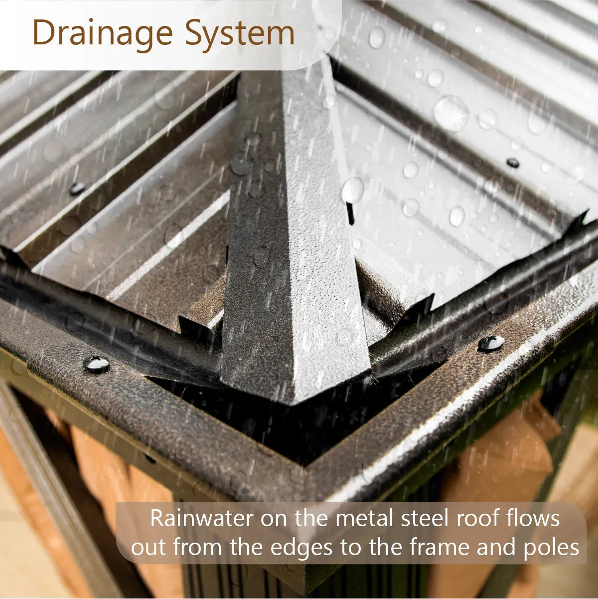 Outdoor Hardtop Gazebo Double Roof Canopy