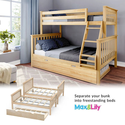 &#127876;Store Closing Sale&#128150;Kids Solid Wood Twin-Over-Full Bunk Bed + Trundle Bed