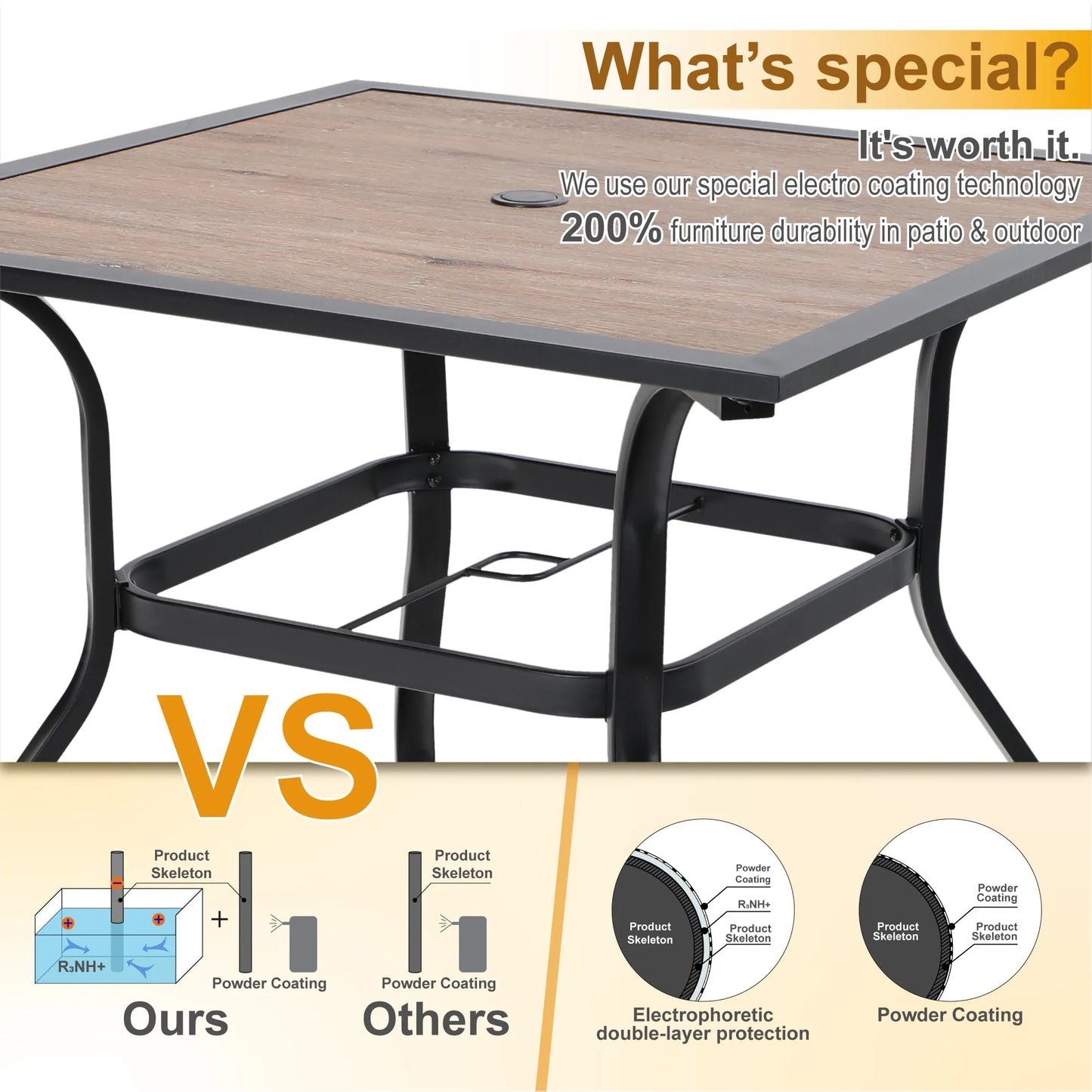 5-Piece Patio Dining Set 4 Textilene Swivel Chairs & Metal Steel Table