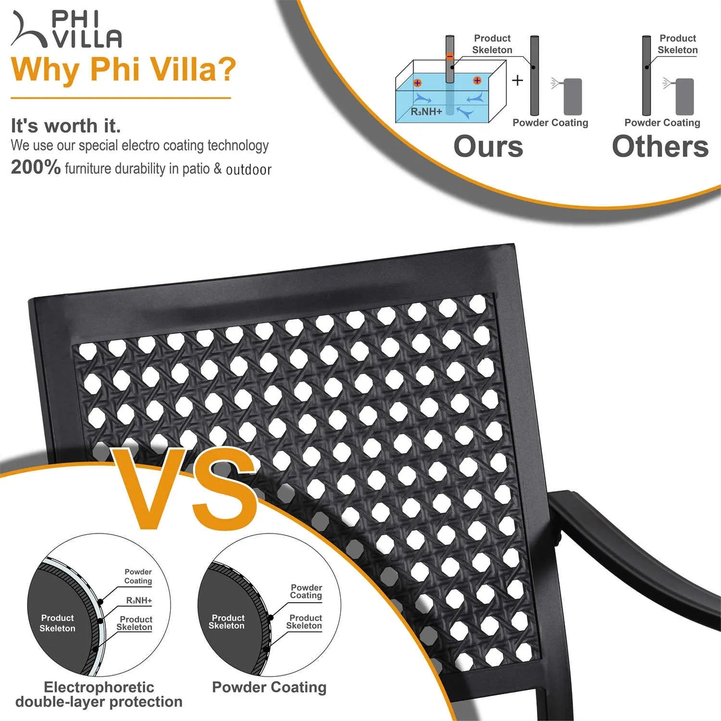 Outdoor Fixed Steel Dining Chairs with Bullseye Flower Pattern - Set of 2