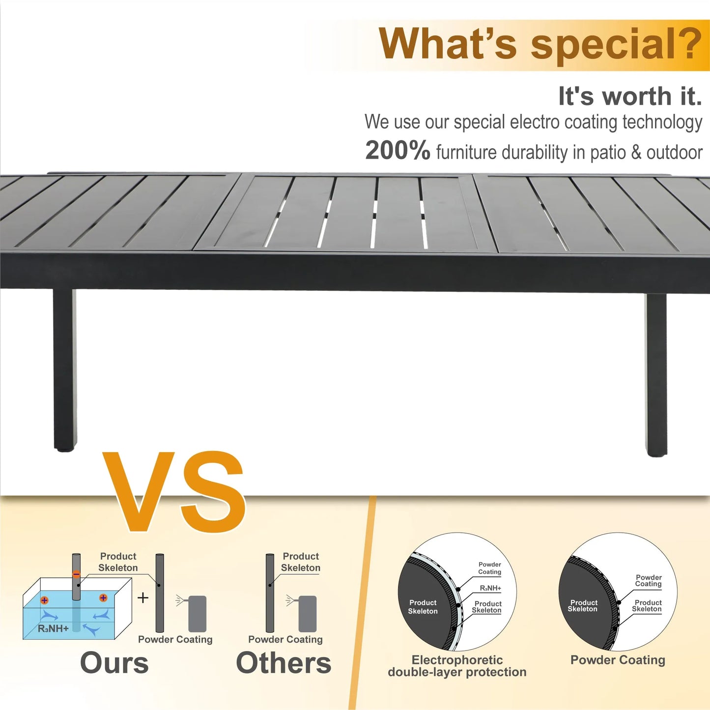 7-Piece/9-Piece Outdoor Patio Dining Set with Adjustable Table & Padded Textilene Swivel Chairs