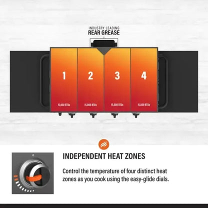 4-Burner 36′′ Griddle Cooking Station With Side Shelves